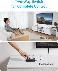 Anker 4K HDMI Switch 4x1 – 4-Port Ultra HD HDMI Selector