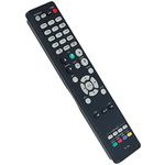 RC-1239 RC1239 Replace Remote Control Suitable for Denon AV Receiver AVR-S960H AVR-X3700H AVR-X2700H AVRS960H AVRX3700H AVRX2700H Stereo Receiver