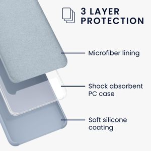 kwmobile iPod Touch 6G/7G Case – Light Blue Protective Cover