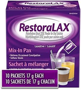 RestoraLAX