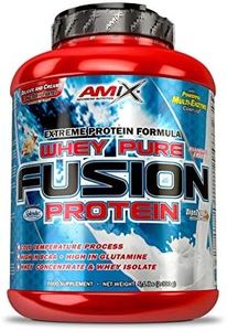 Amix Whey 