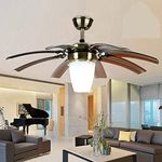 GE Lighting Fans