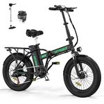 Most Powerful E Bike