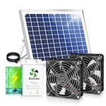 ecoCalm Solar Exhaust Fan with Battery and Adjustable Thermostat, Solar Powered Fan with Dual 5.5" Fans Kits & 25W Bifacial Solar Panel for Chicken coop, Pet house