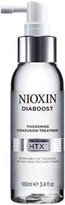 Nioxin Int