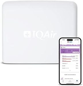 IQAir Airv