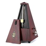 Metronome For Guitar Players