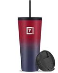 IRON °FLASK Classic Tumbler 2.0-945 ml, 2 Lids (Straw/Flip), Vacuum Insulated Stainless Steel Bottle, Double Walled, Thermo Travel Mug, Water Metal Canteen (Dark Rainbow)