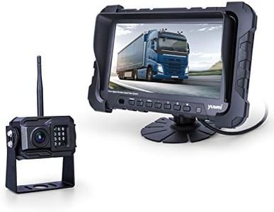 Wireless R