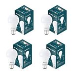 Bajaj Ivora Hb Led Lamp 9W Cdl Cool Daylight B22D|Energy Efficient|Environment Friendly|Ir,Uv Free|3.5 Kv Surge Protection|Led Bulb For Home|(Pack Of 4)|1 Yr Warranty