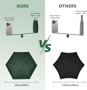 Aolso Mini Travel Umbrella – Compact, Green