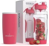 Infusion Pro 32 oz Fruit Infuser Wa