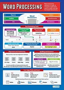 Daydream Education Word Processing ICT Poster - EXTRA LARGE 33” x 23.5” - Laminated - Technology and Computing Classroom Decoration - Wall Charts