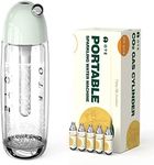 OTE Portable Sparkling Water Maker 