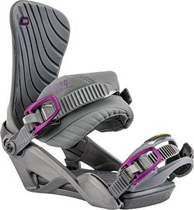 Nitro Wome