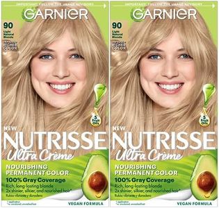 Garnier Ha