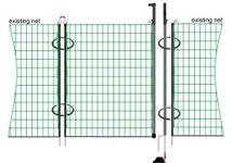 Hotline Electric Fencing 'Hot Gate' for 1.2m Premium or Professional Fox Busting Netting