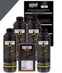 RAPTOR® Basalt Grey 4L Kit