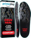 (New) Work Comfort Orthotic Insoles