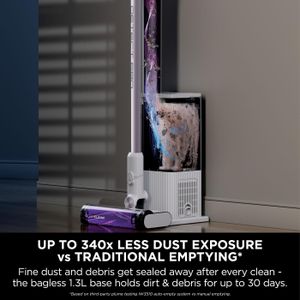 Shark Detect Pro Cordless Vacuum Cleaner – White
