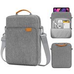 MoKo 9-11 Inch Tablet Sleeve Bag Handle Carrying Case with Shoulder Strap Fits iPad Pro 11 inch,iPad 10th 10.9,iPad 9/8/7th Generation 10.2,iPad Air 5/4th 10.9,iPad 9.7,Tab S8/S9 11", Dark Gray