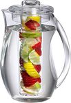 Flavor Fruit Infusion Pitchers