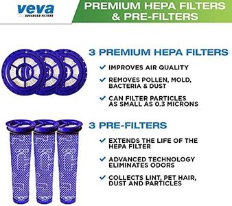 Veva Dyson DC41 Filter Set: 3 HEPA Filters + 3 Pre Filters - Compatible with Dyson DC65, Ball Animal 2, & UP19 Upright Vacuum Models - Premium Quality Replacement Part #'s 92076901 & 92064001