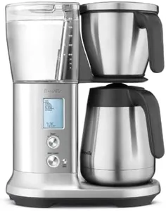 Breville P