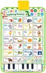 JoyCat Electronic Alphabet Wall Chart for Toddlers, Talking ABC, Numbers, Music Poster, Educational Learning Toys, Birthday Gifts for Age 18months 2 3 4 5 Year Old Boys Girls