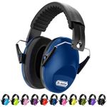 Ear Muffs for Noise Reduction: Dr.meter 27NRR Kids Noise Cancelling Headphones with Adjustable Headband - Hearing Protection Ear Muffs for Football Game, Fireworks and Air Shows - Dark Blue