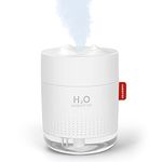 unknown humidifiers