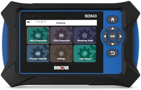 Innova SDS