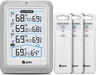 Indoor Outdoor Thermometer Wireless