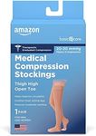 Amazon Basic Care Medical Compressi