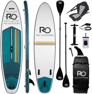 Roc Inflat