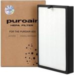 Genuine PuroAir 400 Air Purifier Re