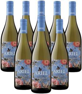 Ariel Char
