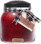 A Cheerful Giver — Farm House Memor