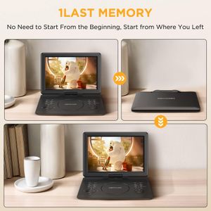 DBPOWER 16.9” Portable DVD Player – Swivel Screen, Rechargeable Battery