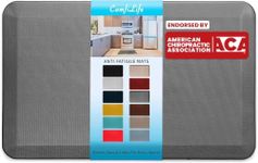 ComfiLife Anti Fatigue Floor Mat – 