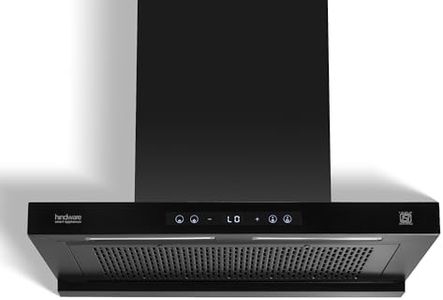Hindware S