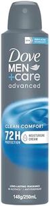 Dove Men+ Care Advanced Clean Comfort 72h Antiperspirant Deodorant 250 mL