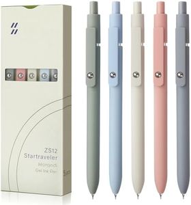 FIOVER Gel