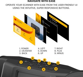 Kodak 8mm & Super 8 Film Digitizer – 5" Screen, Frame-by-Frame MP4 Converter