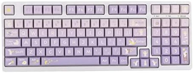 EPOMAKER M