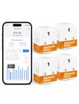 Smart Plug With Energy Monitoring, Timer Plug Socket Uk Works With Alexa, Google Home, Smart Socket Remote Control Wifi Plug, No Hub Required, 13A, 4 Packs