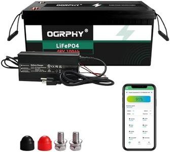 OGRPHY 48V