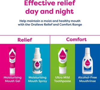 Oralieve Dry Mouth Relief Gel, 50ml – Soothing Oral Care