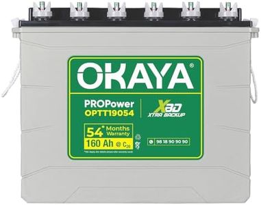 OKAYA PRO 