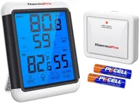 ThermoPro TP65 Indoor Outdoor Therm